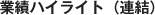 業績ハイライト（連結）