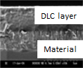 Sectional view of DLC