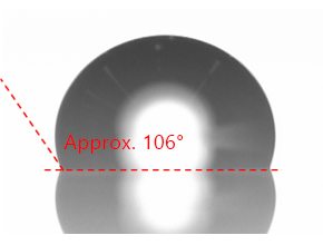 Water repellency of transparent water repellent film