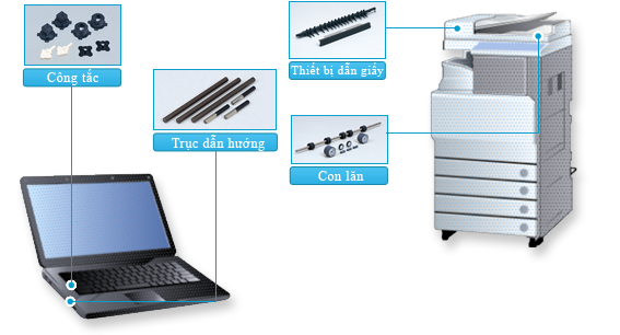 VÍ DỤ: CÁC NGÀNH CÔNG NGHIỆP LIÊN QUAN ĐẾN ĐỒ ĐIỆN GIA DỤNG VÀ ĐIỆN TỬ/Examples : Industries related to electric home appliances and electronics